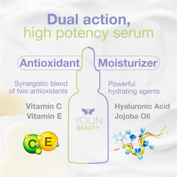 Youn Beauty Ce Antioxidant Serum - Image 3