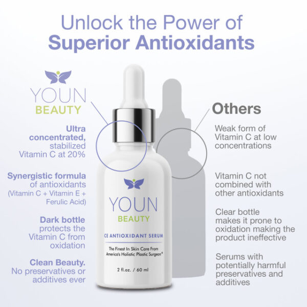 Youn Beauty Ce Antioxidant Serum - Image 5