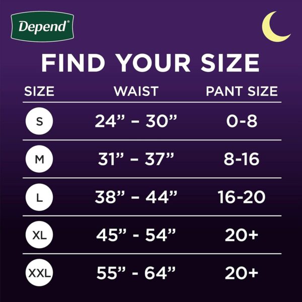 Depend Night Defense Adult Incontinence & Postpartum Bladder Leak Underwear for Women, Disposable, Overnight, Large, Blush, 56 Count (4 Packs of 14), Packaging May Vary - Image 3