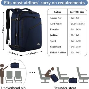 MATEIN Weekender Backpack, Large Capacity Travelling Suitcase Backpack with Strap for Clothes, Expandable Flight Approved Business Carry on Backpack for International Travel, Blue