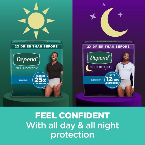 Depend Night Defense Adult Incontinence Underwear for Men, Disposable, Overnight, Large, Grey, 56 Count (4 Packs of 14), Packaging May Vary - Image 8