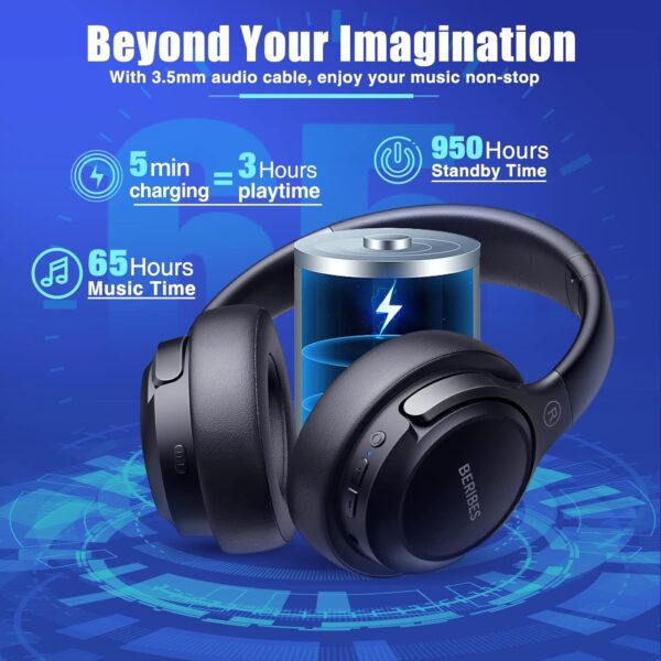 BERIBES Bluetooth Headphones Over Ear, 65H Playtime and 6 EQ Music Modes Wireless Headphones with Microphone, HiFi Stereo Foldable Lightweight Headset, Deep Bass for Home Office Cellphone PC Ect. - Image 3