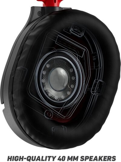 81pcmLjgBVL. AC SL1500