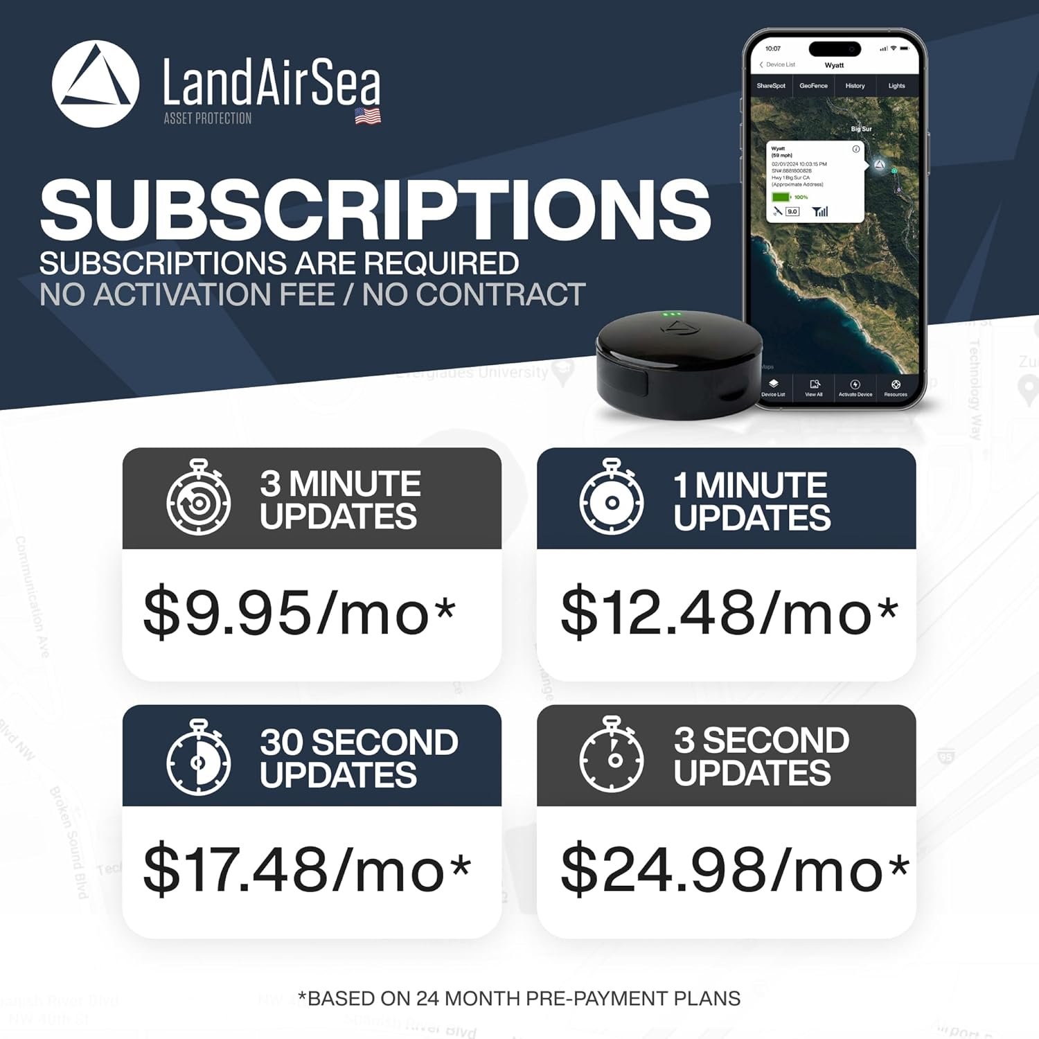 71L4vCnhXUL. AC SL1500